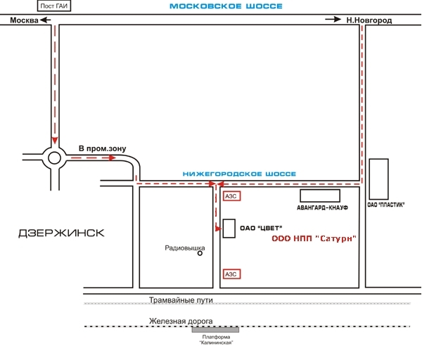 ����� �������