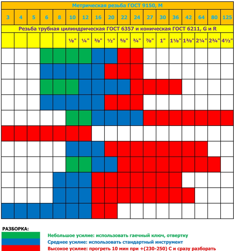 ����� ���������� ���������